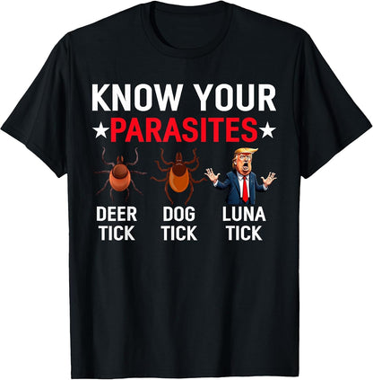 Know Your Parasites Anti-Trump Meme Trump Parody Tick Resist T-Shirt