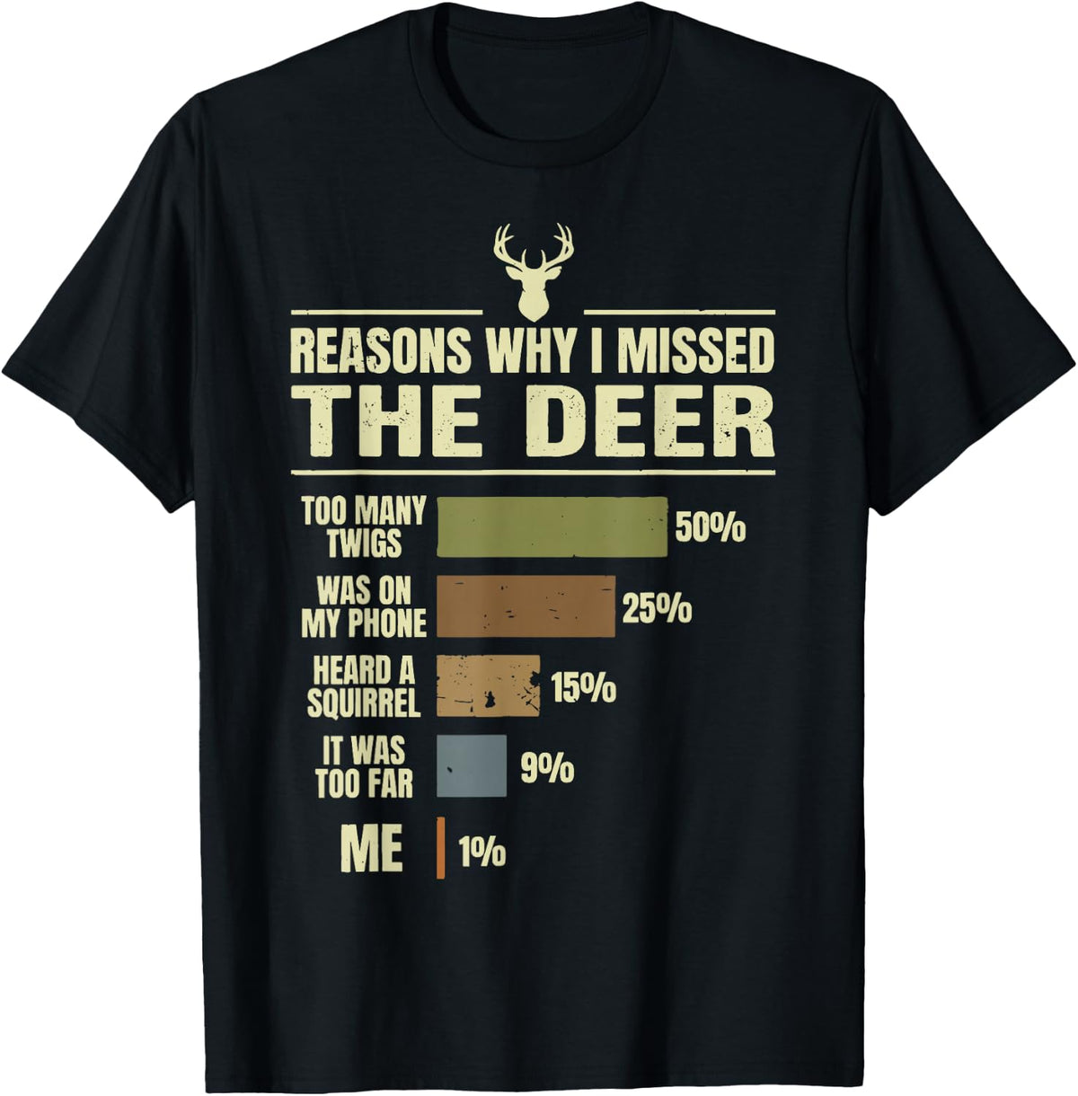 Reasons Why I Missed The Deer T-Shirt